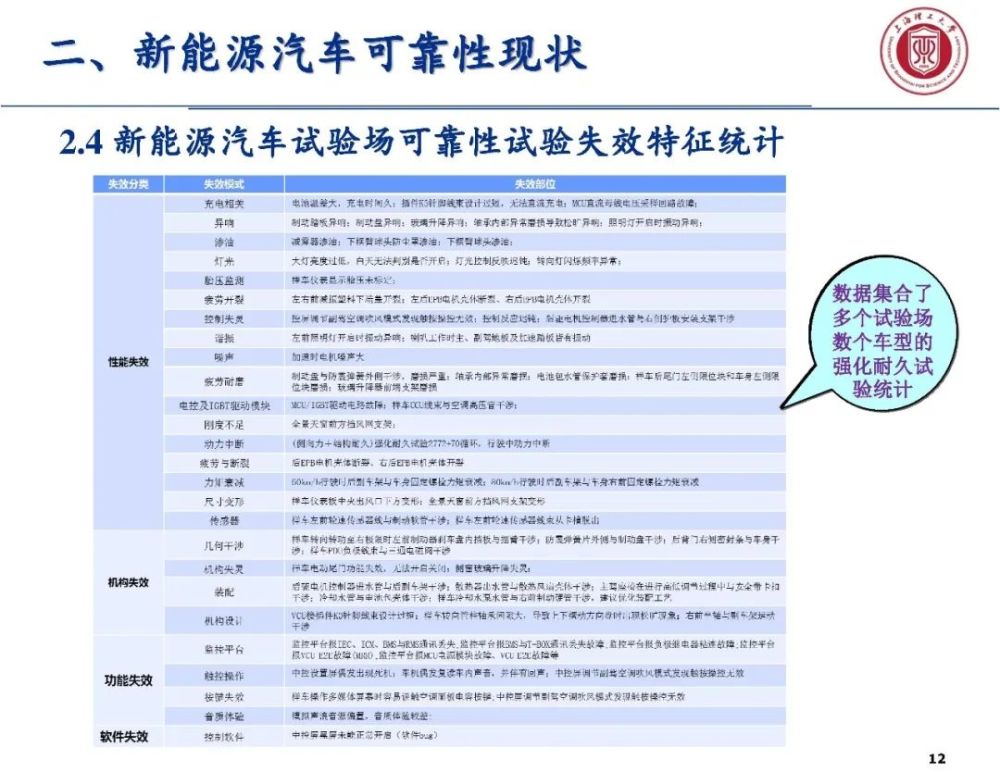 汽车品牌申请简介——以高品质、可靠性和独特魅力为核心竞争力