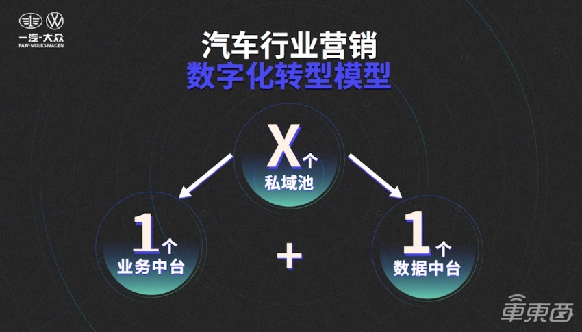 大数据汽车品牌，揭秘汽车行业的数字力量