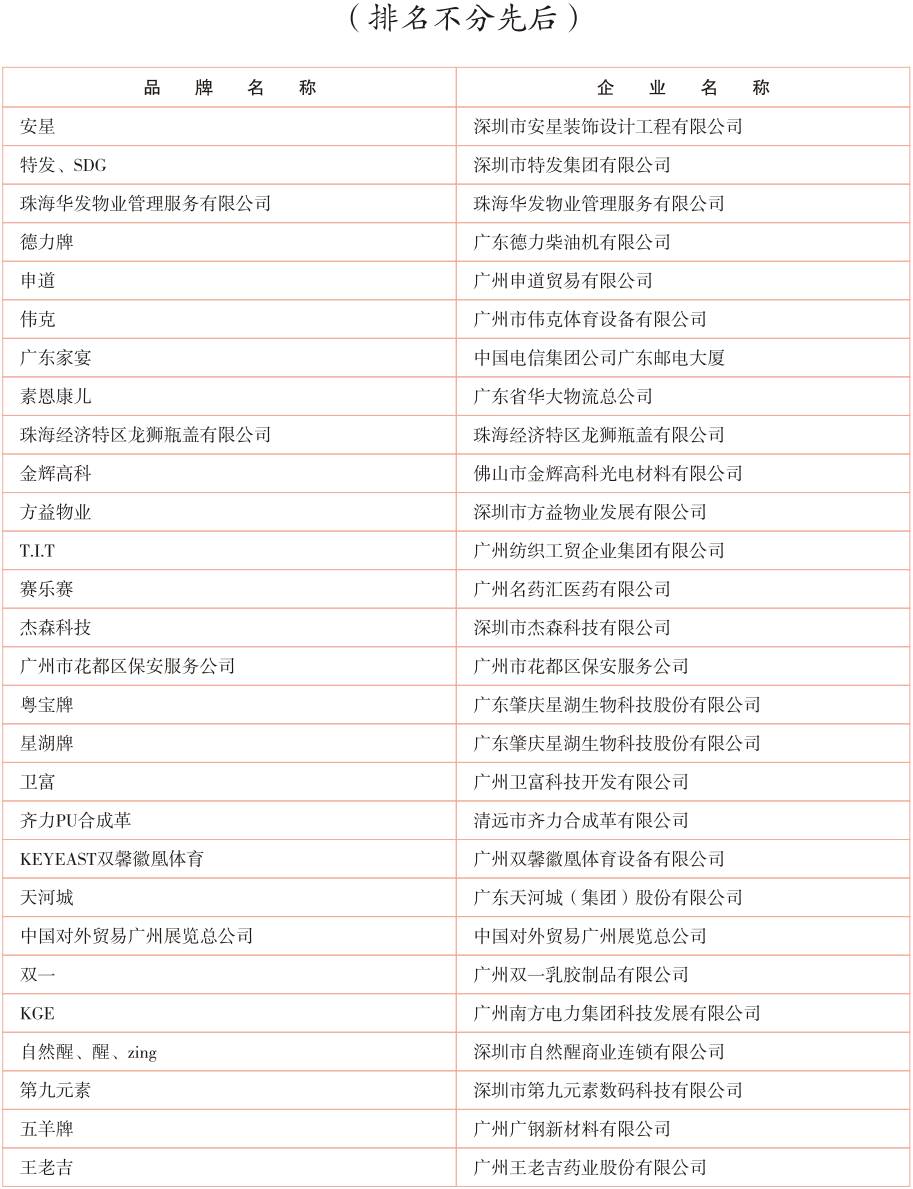 汽车品牌清单日语 日本所有汽车品牌英文怎么读