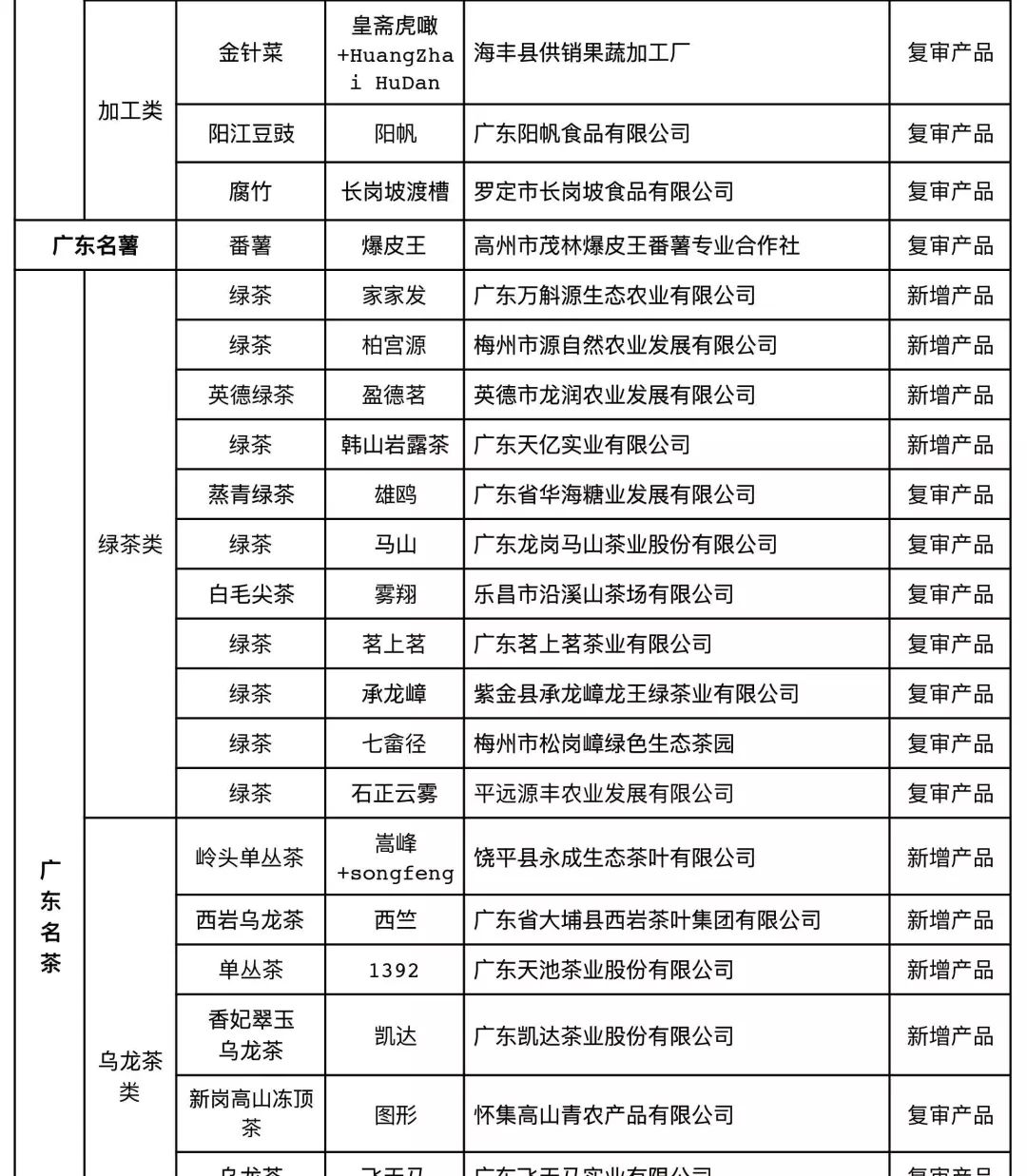 汽车品牌清单日语 日本所有汽车品牌英文怎么读