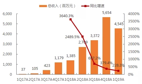 德国汽车巨头面临亏损挑战，全球经济不确定性与新竞争格局下的求变之路