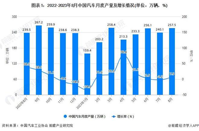 各汽车品牌停产，原因、影响与未来趋势