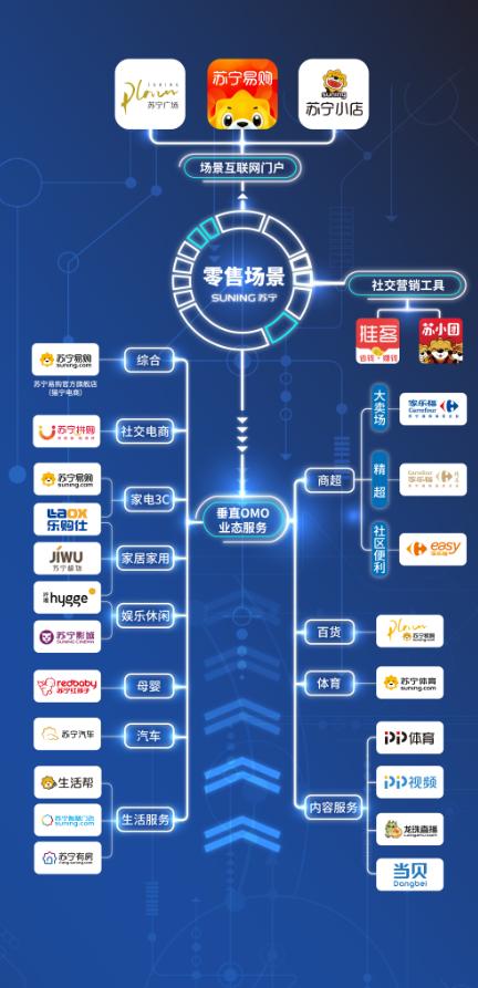 全球共享汽车，重塑未来的出行模式