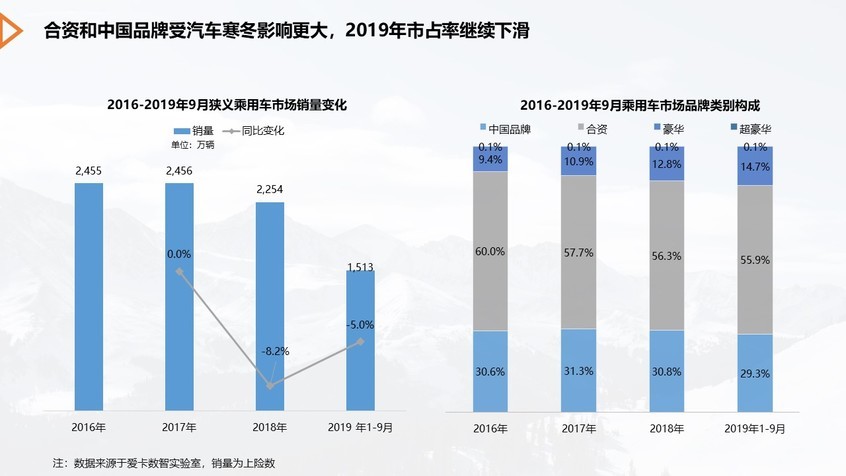 汽车品牌受欢迎的背后，成功因素与市场趋势分析