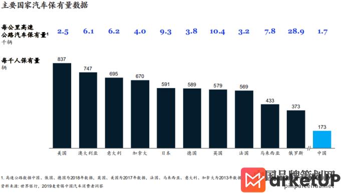 汽车品牌受欢迎的背后，成功因素与市场趋势分析