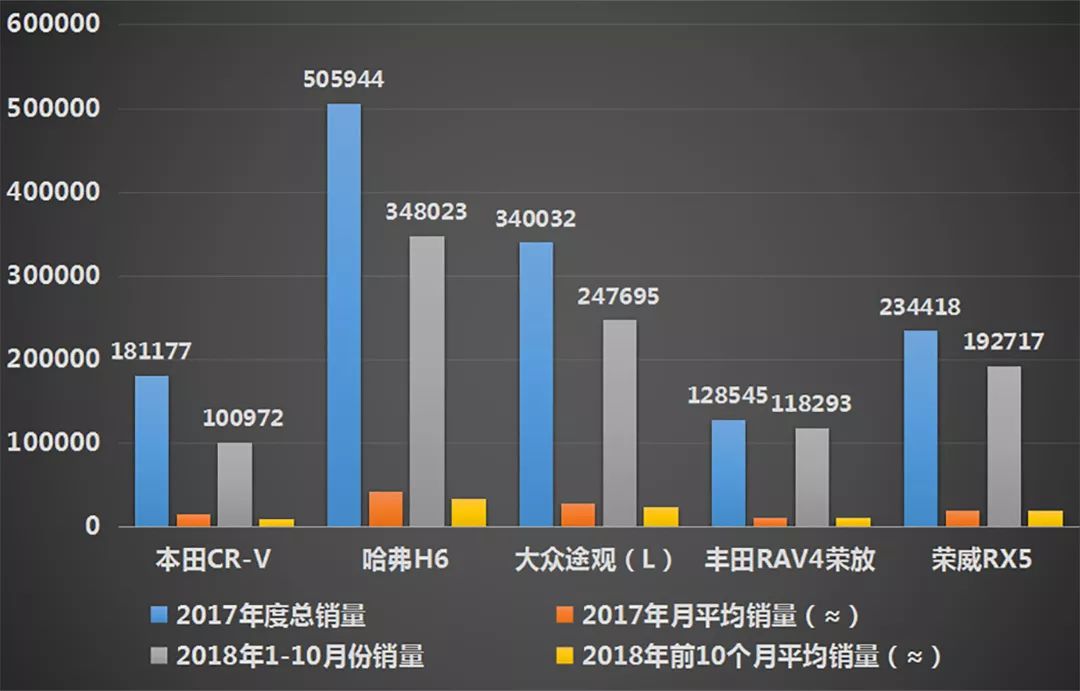 汽车品牌受欢迎的背后，成功因素与市场趋势分析