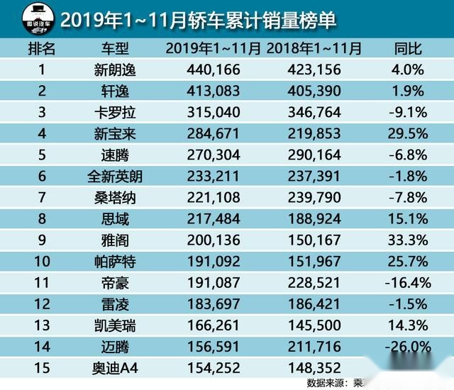 11月适合开什么汽车品牌（11月适合开什么汽车品牌店）