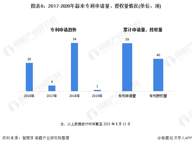 身边的汽车品牌，多元化的选择与竞争格局