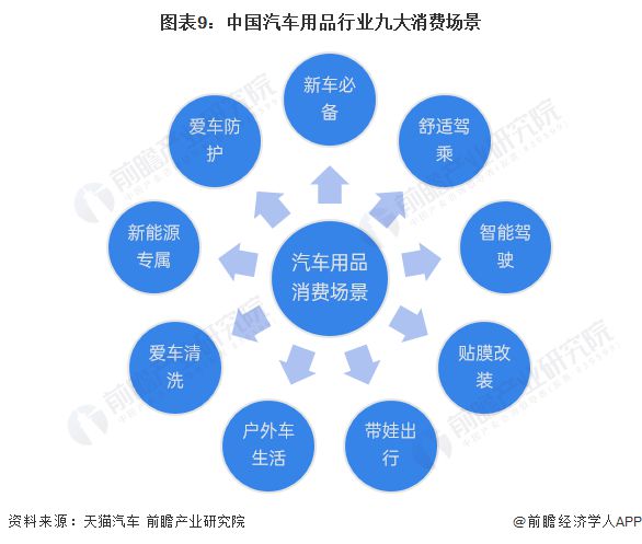 身边的汽车品牌，多元化的选择与竞争格局