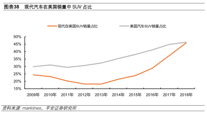 汽车品牌引进名词，全球化进程中的汽车工业革新