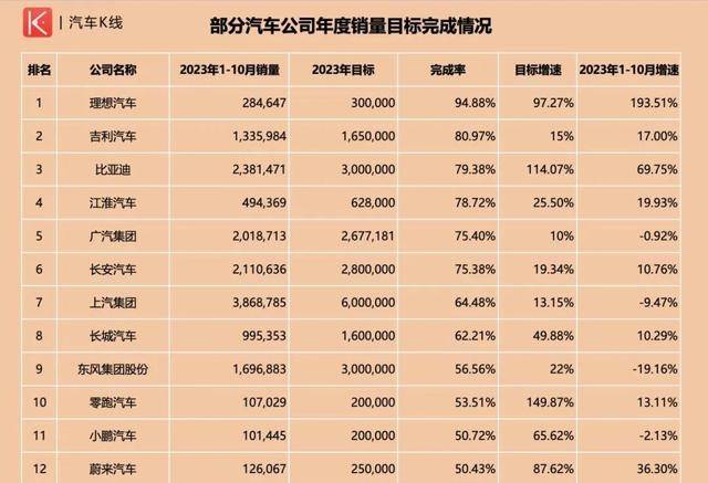 武汉汽车品牌前景展望，挑战与机遇并存