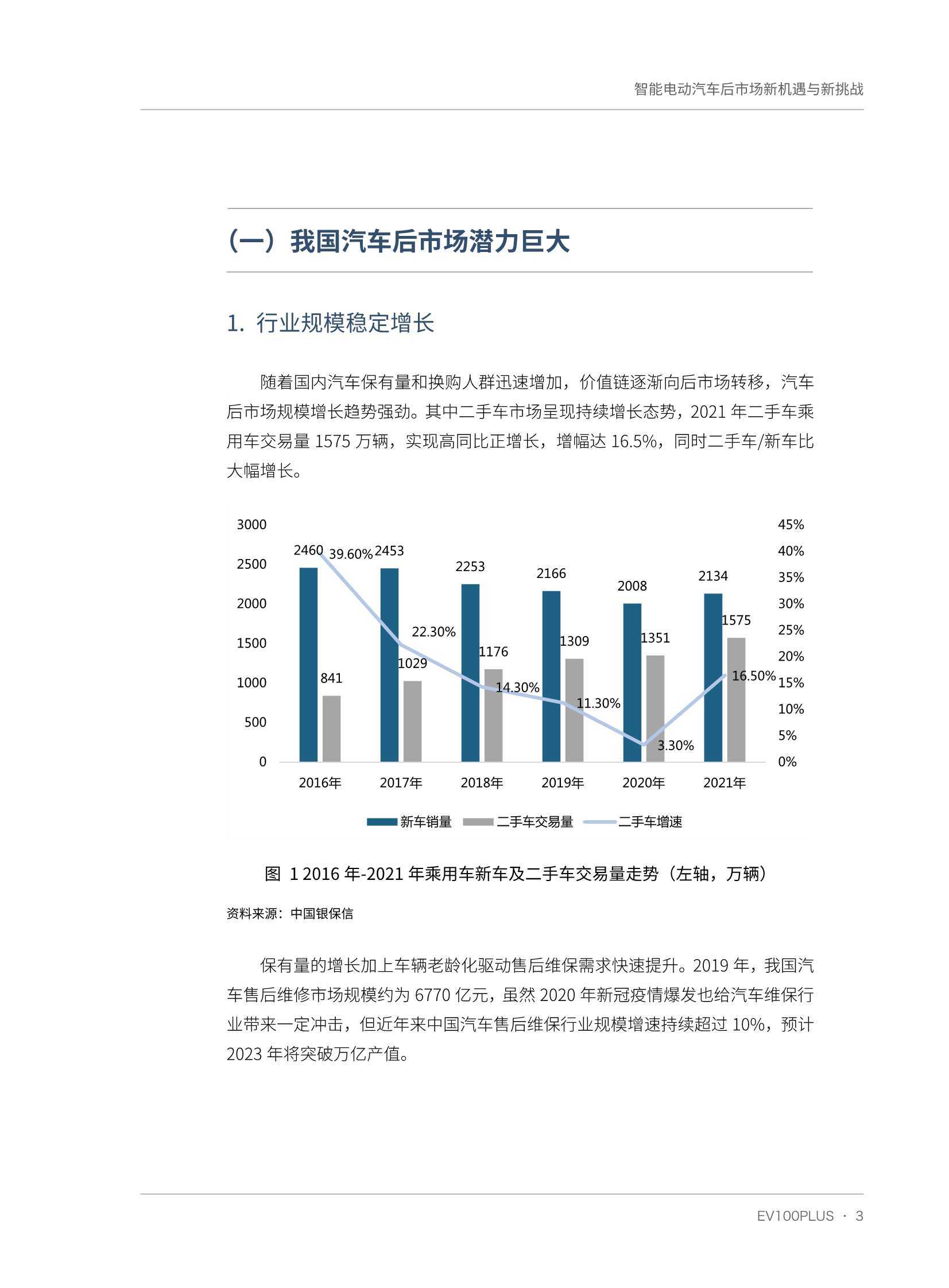 武汉汽车品牌前景展望，挑战与机遇并存