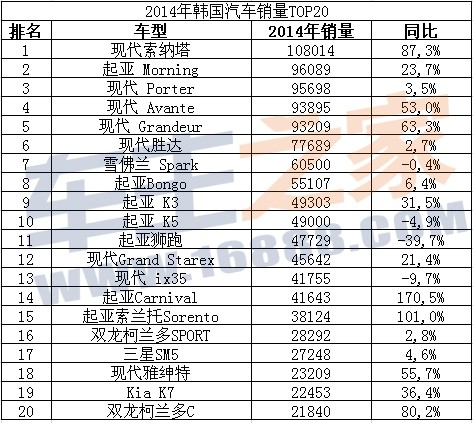 国外汽车品牌态度分析及其对市场的启示