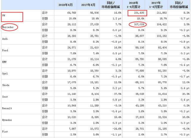 安庆汽车品牌排行榜，哪个品牌在安庆市最受欢迎？