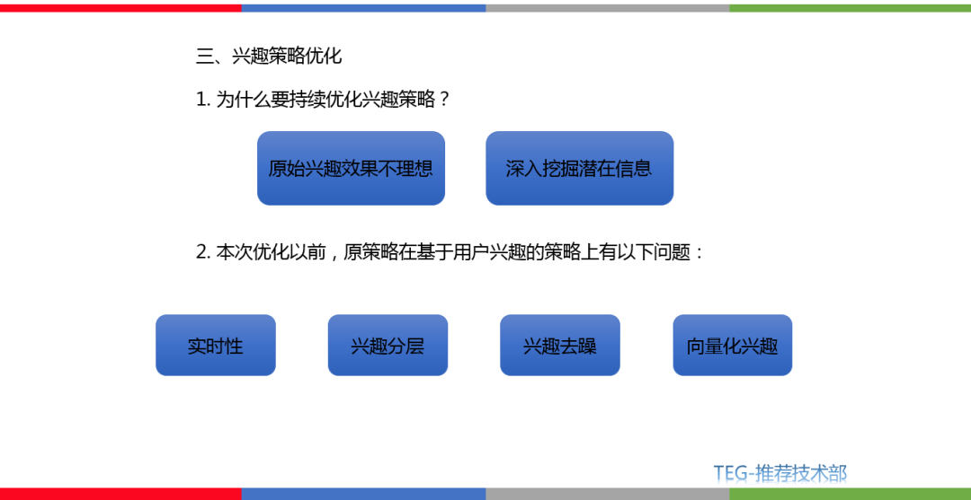 汽车品牌SEO文章，优化策略与实践