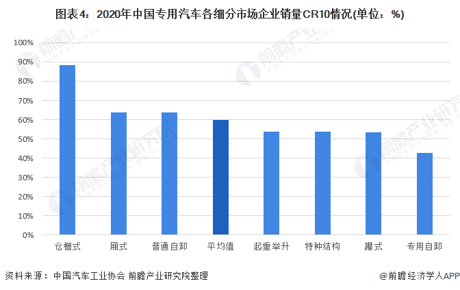 汽车品牌全国布局，抢占市场，引领未来