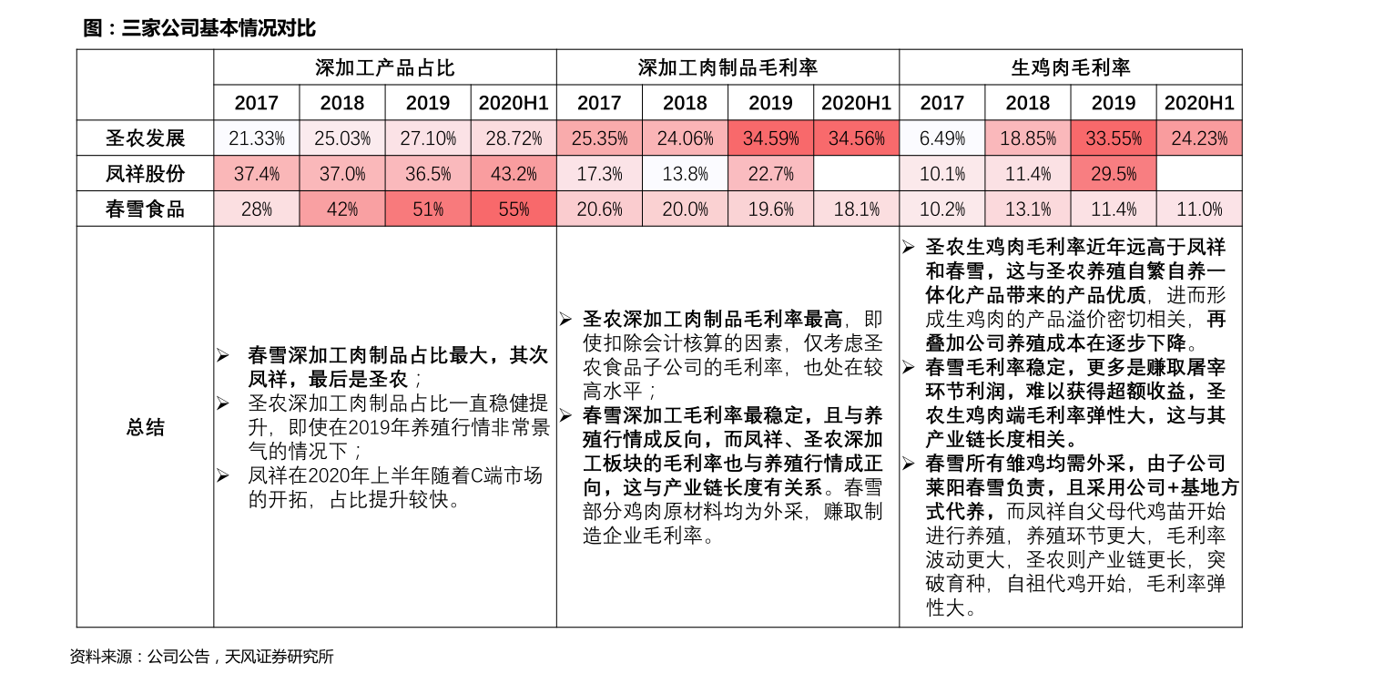 汽车品牌坐垫推荐 2021汽车坐垫品牌十大排行