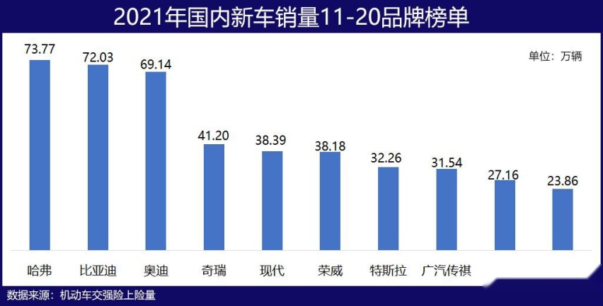 2021款汽车品牌，创新与竞争的激烈舞台