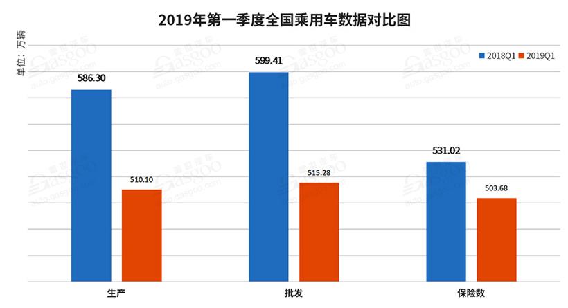 法系汽车品牌数量的崛起与市场竞争力分析