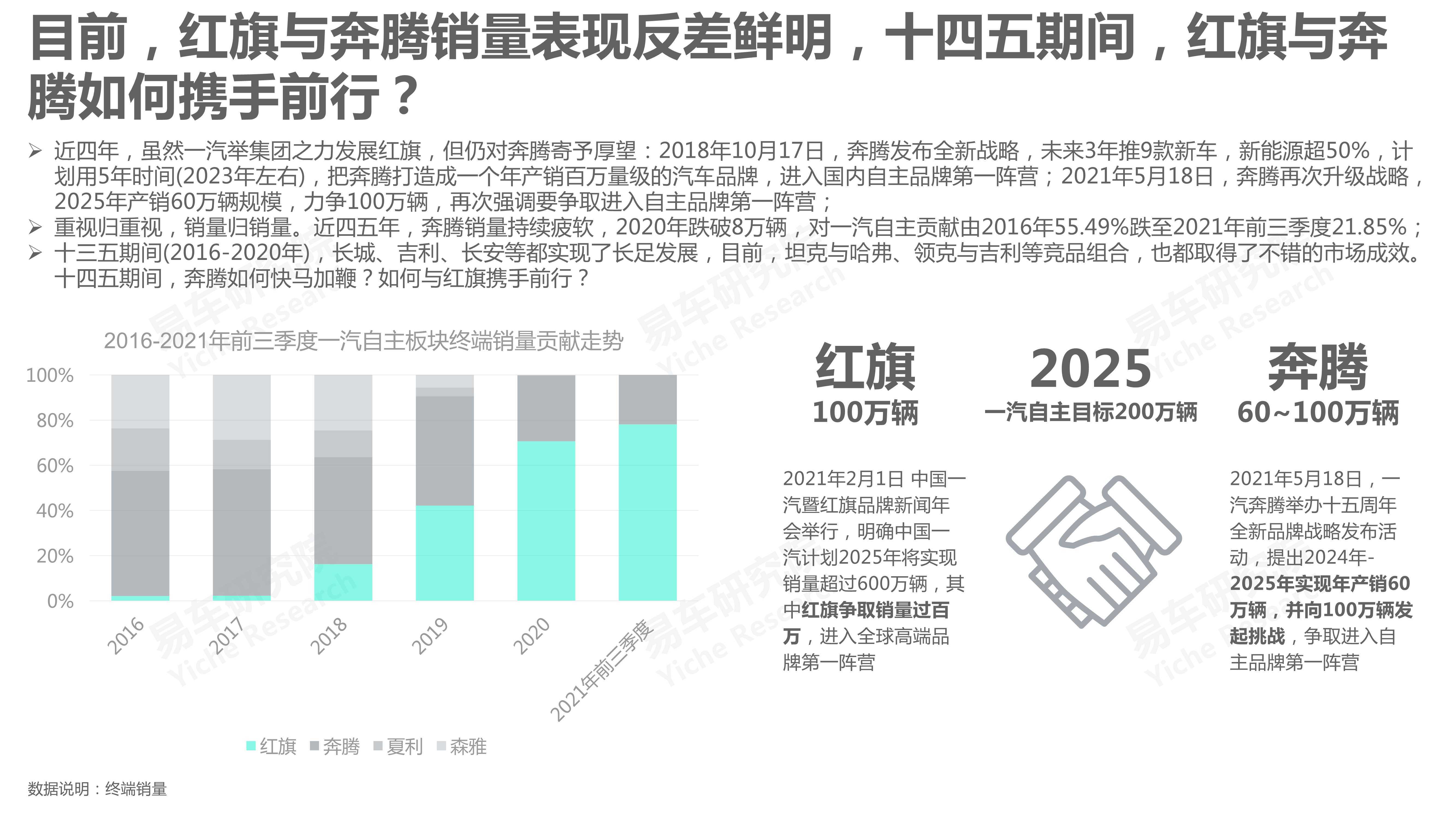 法系汽车品牌数量的崛起与市场竞争力分析