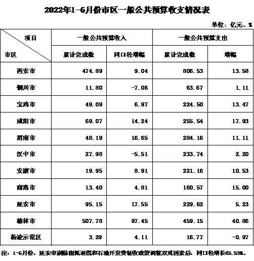 宜昌汽车品牌的崛起，从传统制造业到创新引领者