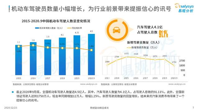 汽车品牌竞争态势分析，挑战与机遇并存