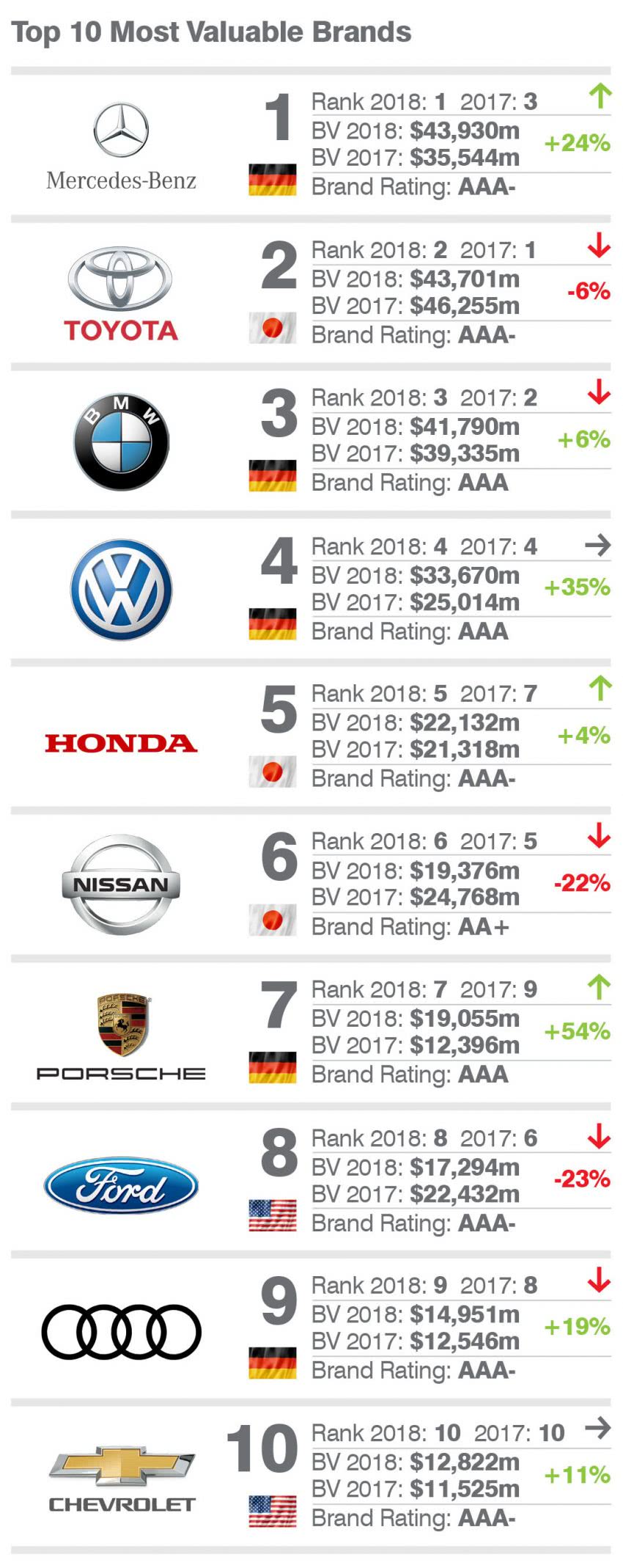 搜图汽车品牌，探索全球汽车品牌的魅力与价值