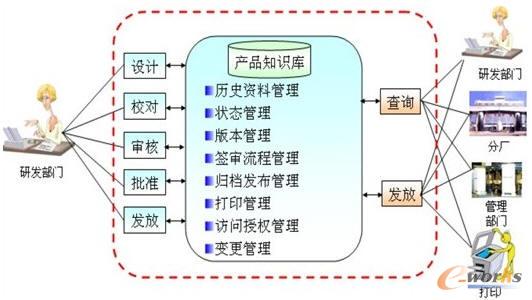 汽车品牌化管理，从战略到实施的全面解析