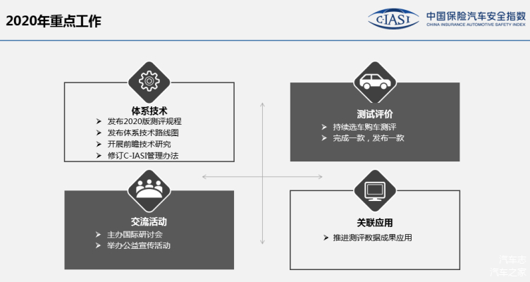 汽车品牌管理咨询，提升竞争力的关键策略