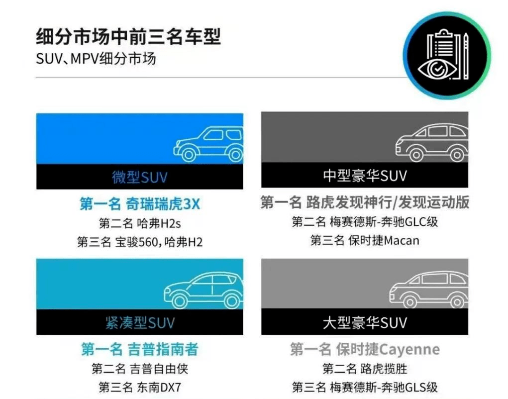 塑造卓越车主形象，汽车品牌车主标准解析