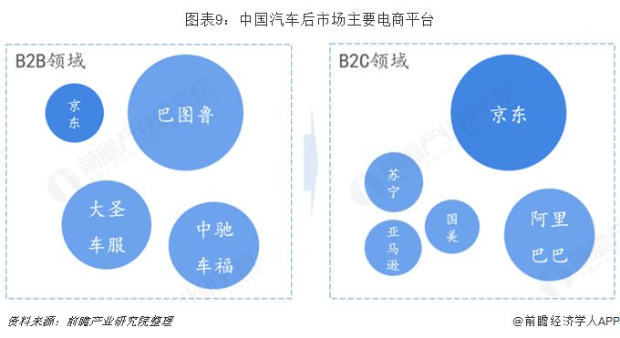 汽车品牌营销公关，打造独特品牌形象的关键策略