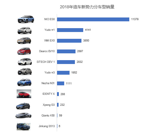 市场流行汽车品牌，探索与选择