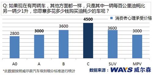 汽车品牌上热门，探索市场趋势与消费者需求