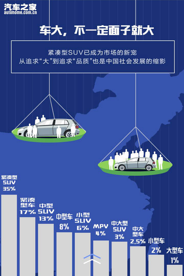 汽车品牌不暴力，追求卓越与安全的共同愿景