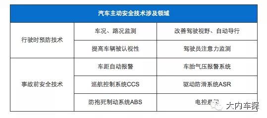  防爆耐磨汽车品牌，选择安全与耐用的出行伙伴