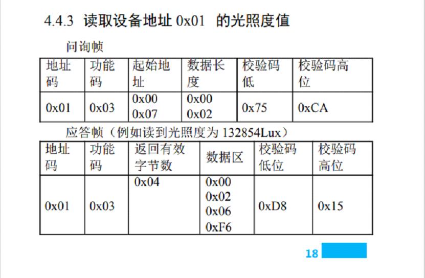 汽车品牌标志JSON:探索汽车品牌的视觉符号