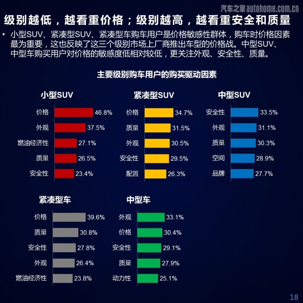 汽车品牌个数排名，全球最具影响力的汽车品牌一览