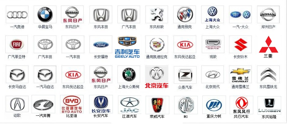 汽车品牌Logo墙