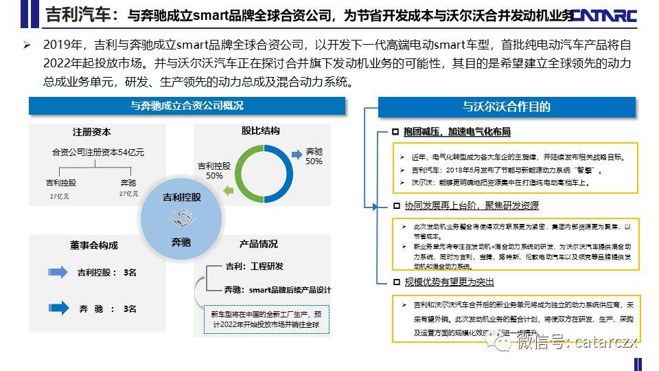 汽车品牌述职报告，以创新驱动力塑造未来驾驶体验