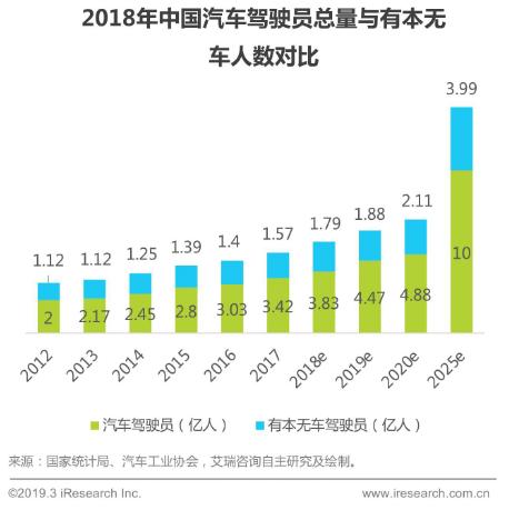 汽车品牌直播方案，打造全新营销模式，提升品牌影响力与销售业绩