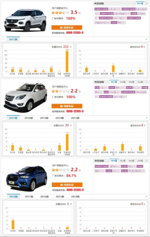 汽车品牌性能解析，深入了解各品牌的优势与劣势