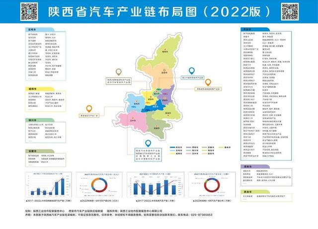 陕西主要汽车品牌的崛起与发展