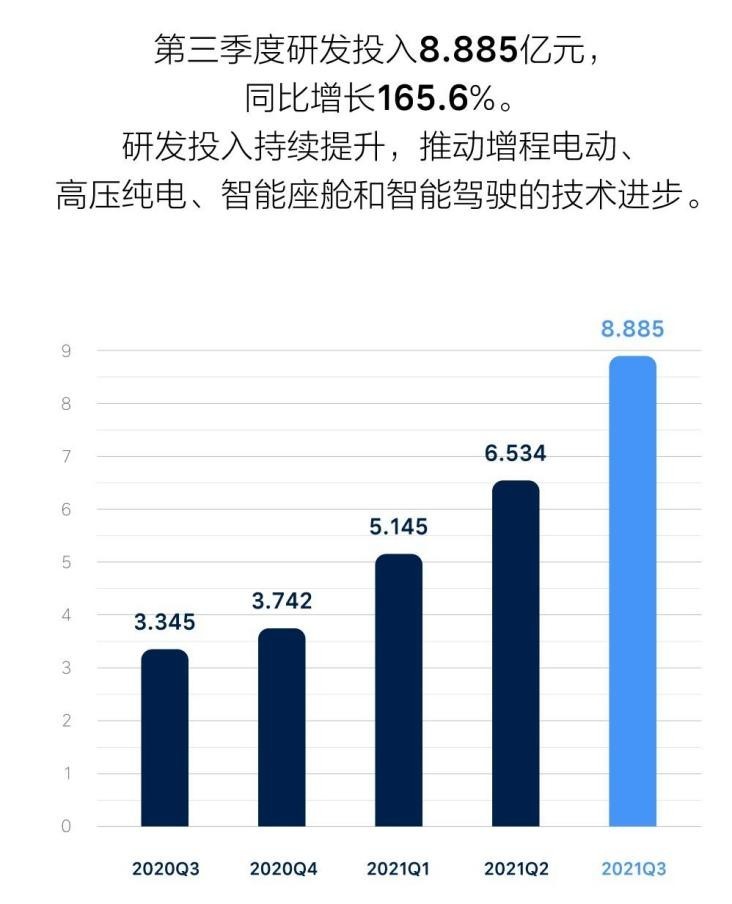 汽车品牌销售金额，一场商业角逐的背后