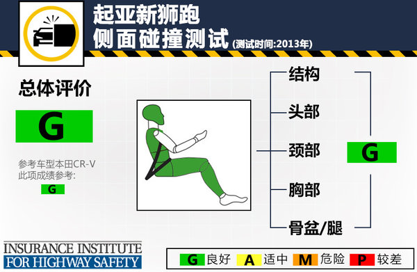 汽车品牌授权级别，深度解析与实例探讨