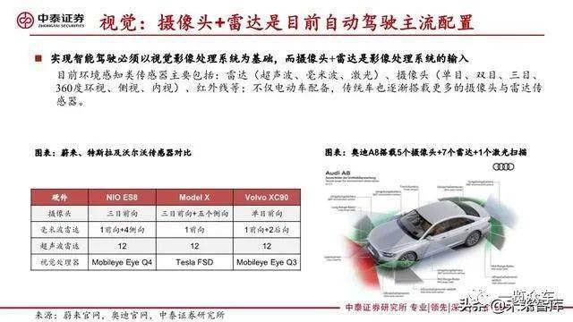 汽车品牌授权级别，深度解析与实例探讨