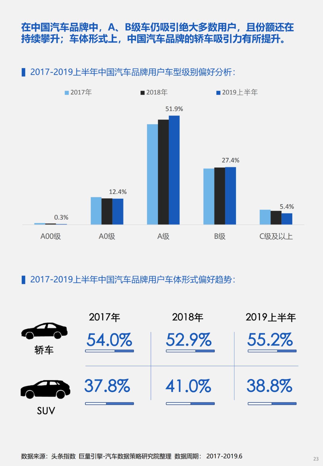 汽车品牌论文大全，探索全球汽车产业的发展趋势与创新之路