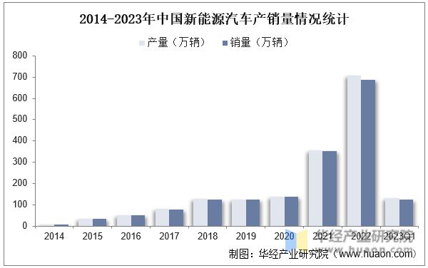 汽车品牌分析大全，全球主流汽车品牌的市场地位、特点与竞争策略