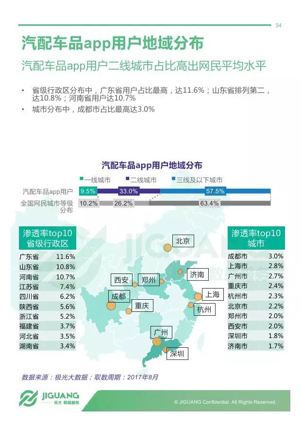 江西汽车品牌销量分析，探寻地域特色与市场潜力