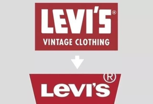  Levis:不仅仅是牛仔裤，更是汽车品牌的代表