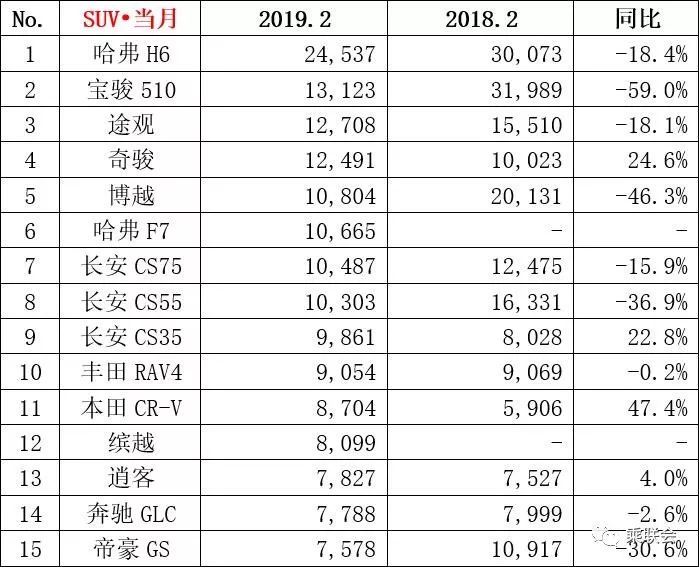 小众汽车品牌销量，逆市上扬的潜力与挑战